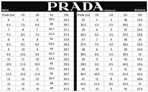 prada sandal sizing